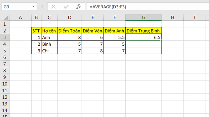 Sử dụng hàm AVERAGE để tính điểm trung bình của học sinh