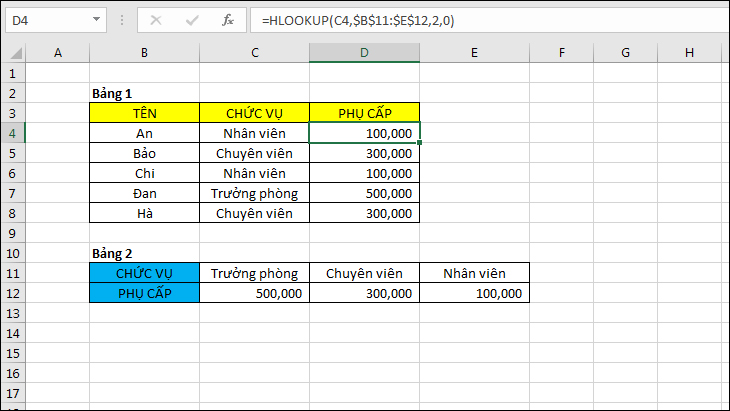 Sử dụng hàm HLOOKUP để tính phụ cấp theo chức vụ