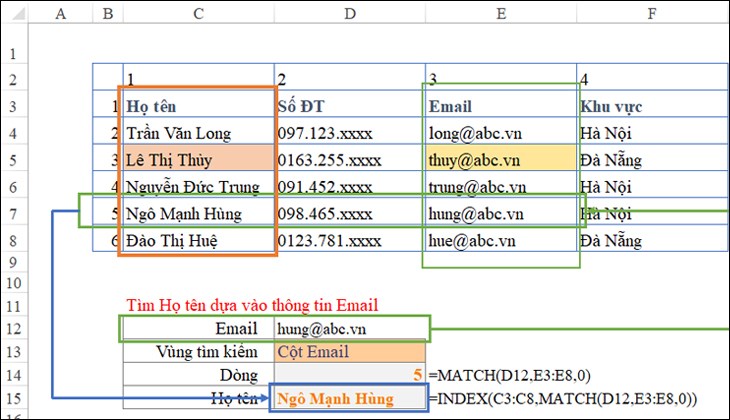 Bạn có thể kết hợp hàm Match và Index để dò tìm từ phải sang trái