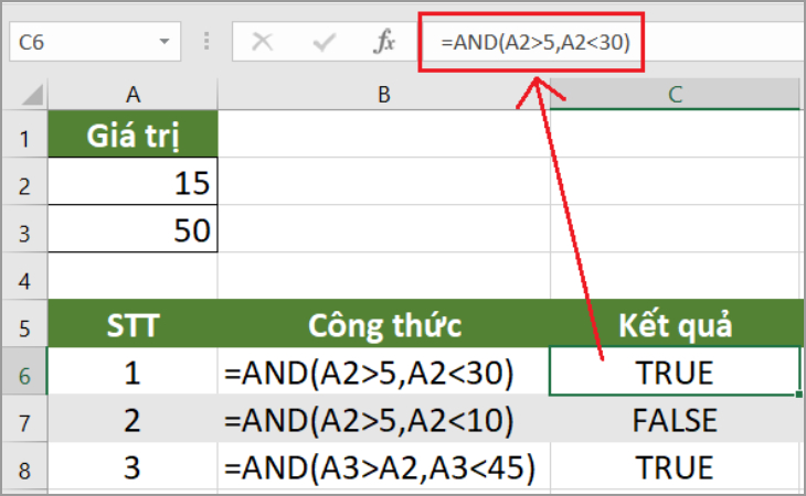 Ví dụ sử dụng hàm AND trong Microsoft Excel 2016