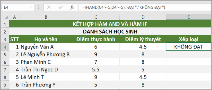 Kết quả sử dụng hàm AND và hàm IF