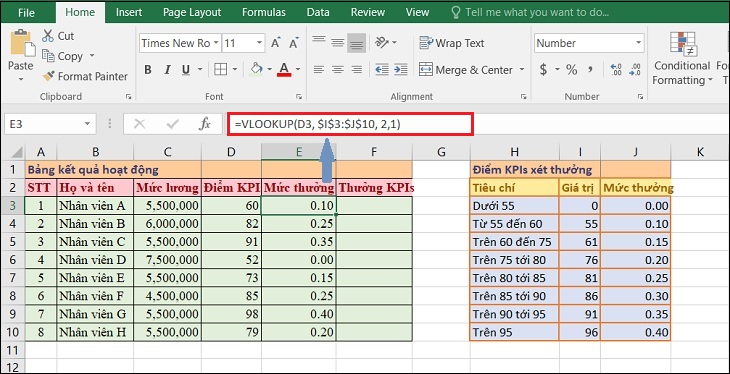 Hàm VLOOKUP