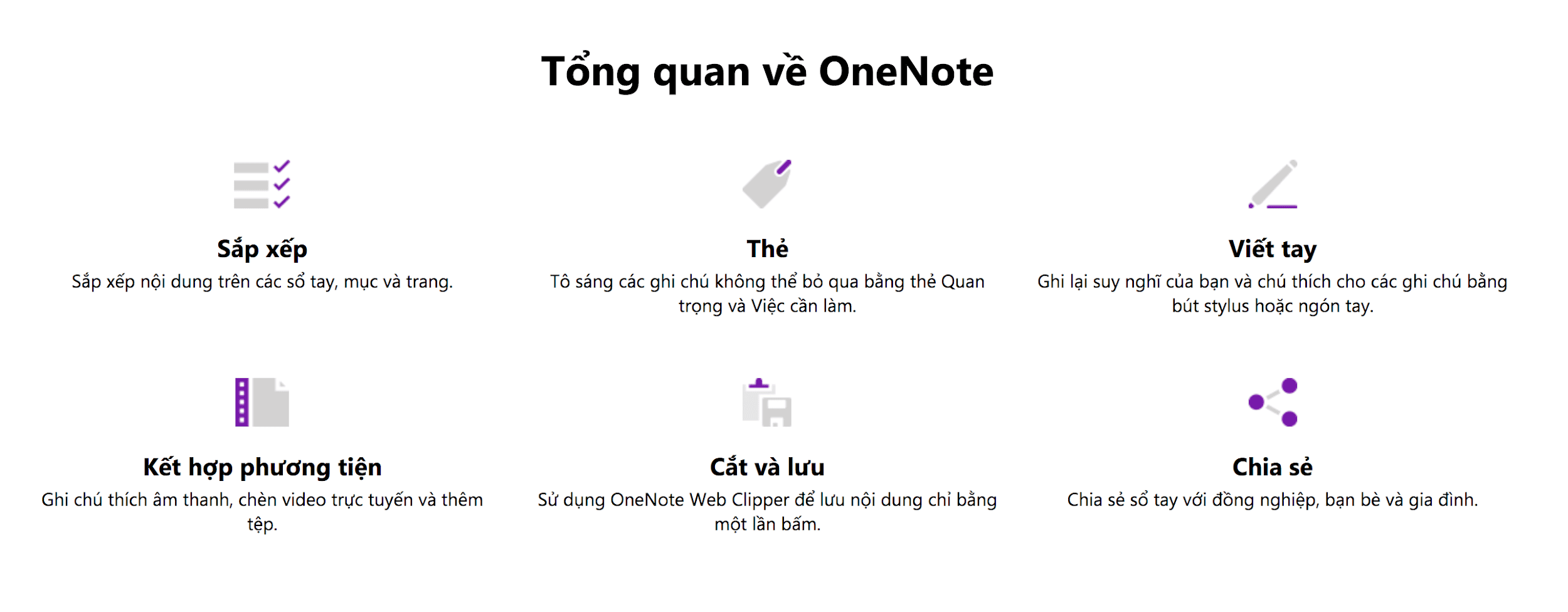 Ghi chú với app OneNote của Microsoft 365