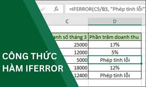 Cách sử dụng hàm ISERR để dò lỗi trong Excel đơn giản nhất